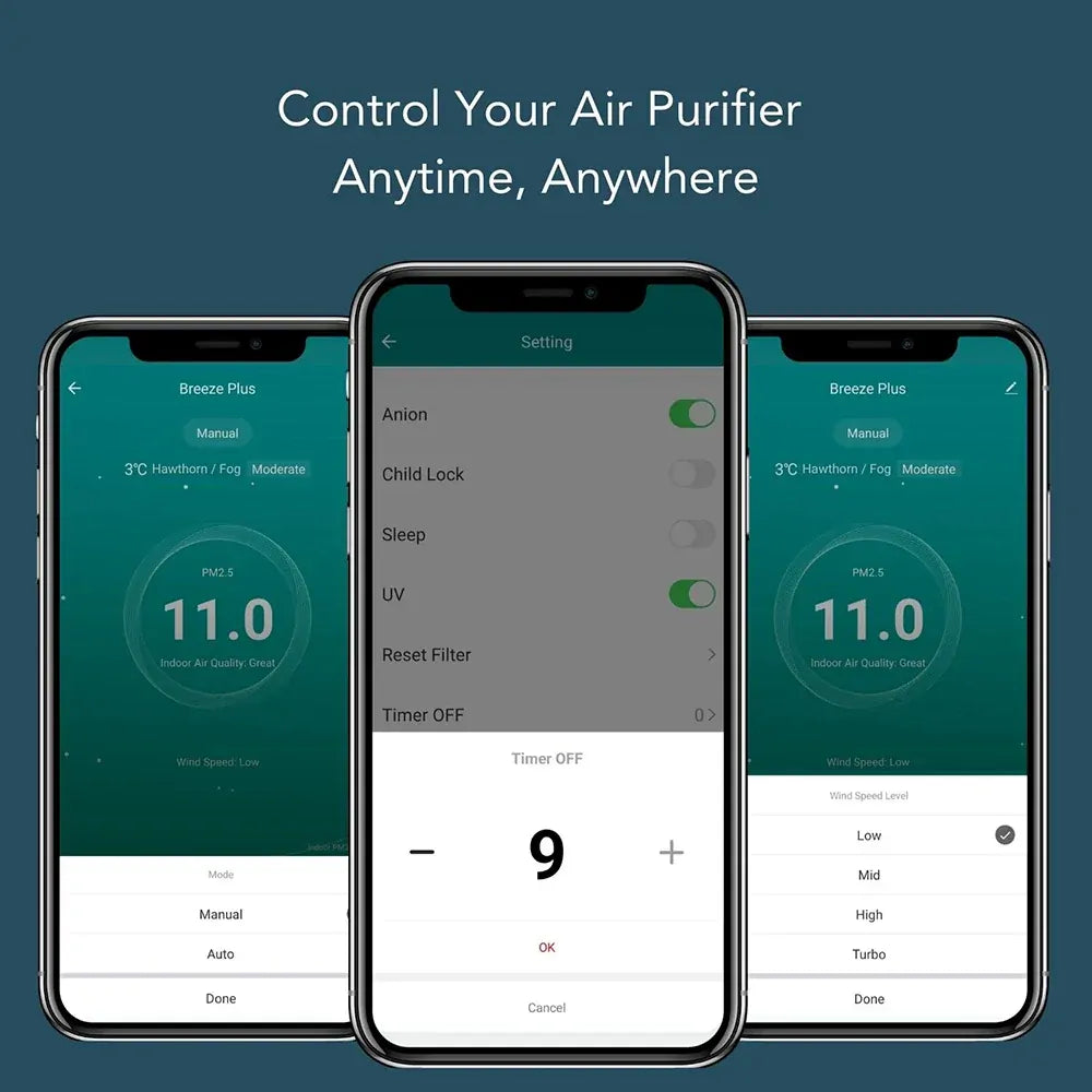 IONMAX Breeze Plus Smart Air Purifier with Antiviral HEPA Filter | UV-C | 255 CADR | App Control