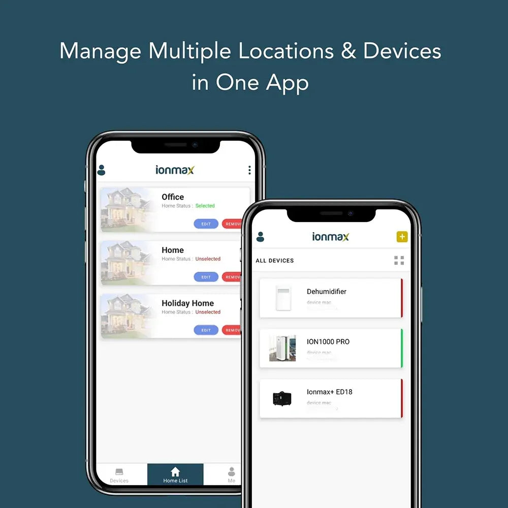 IONMAX+ Aire High-Performance Smart Air Purifier | 900 CADR | UV-C | H13 HEPA | 234m2 Coverage