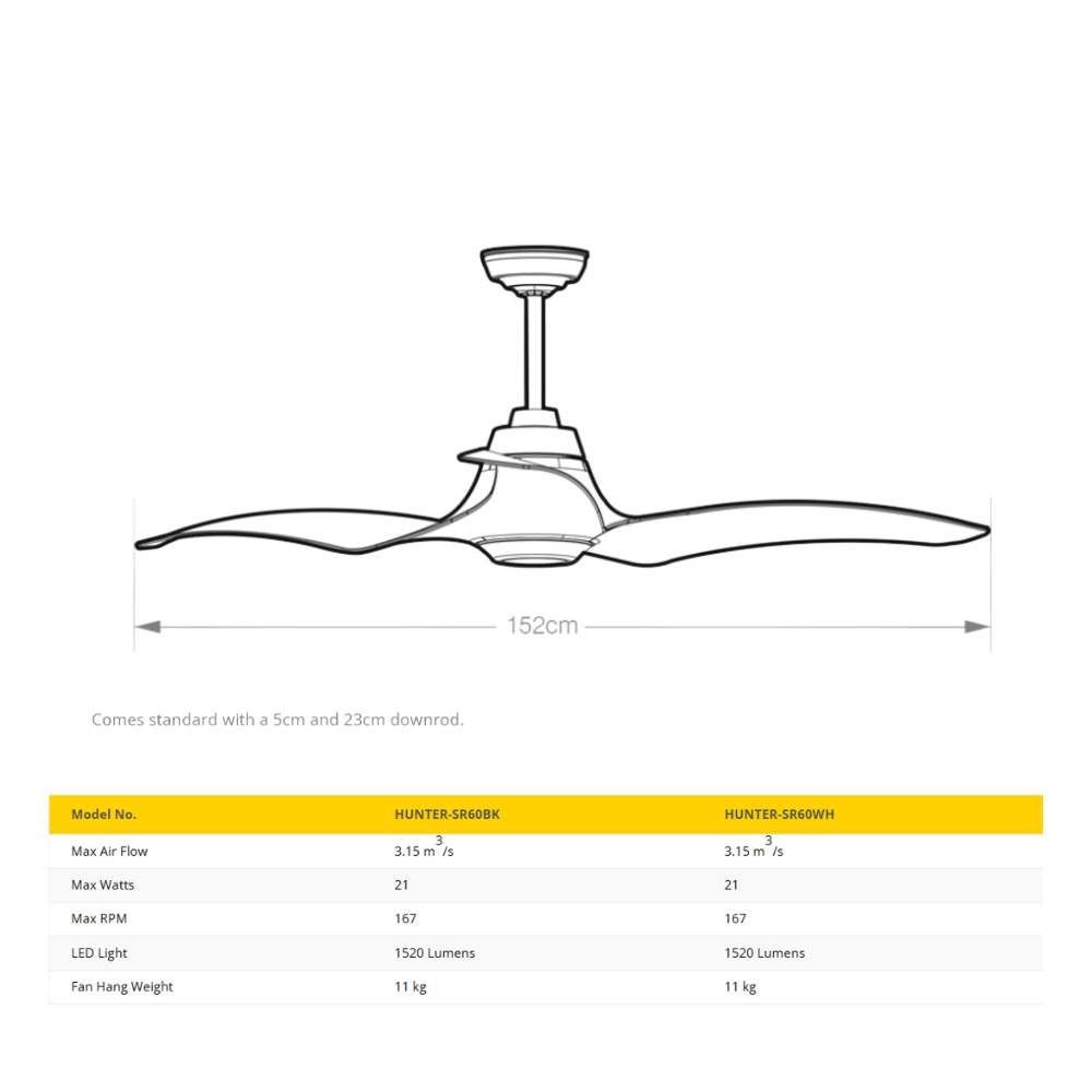 Fantech Hunter Stingray HVLS DC Ceiling Fan w/ 18W LED Light - 1500MM (60" Inch) | Black | IP45