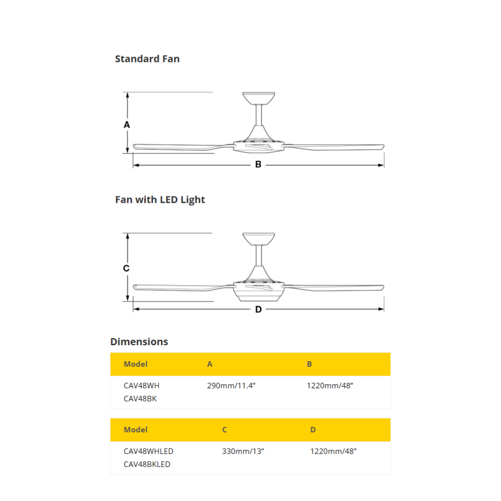 Fantech Cavalier DC 4 Blade Ceiling Fan - 1220MM (48" Inch) | Black | 6 Speed Remote Control