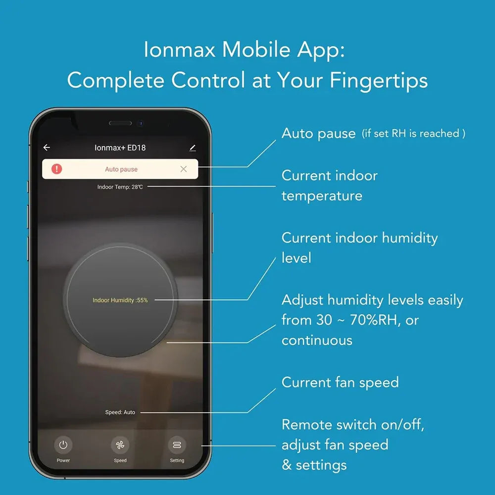 IONMAX+ ED18 19L Smart Industrial Dehumidifier | 19L/Day | App Control | Ductable System