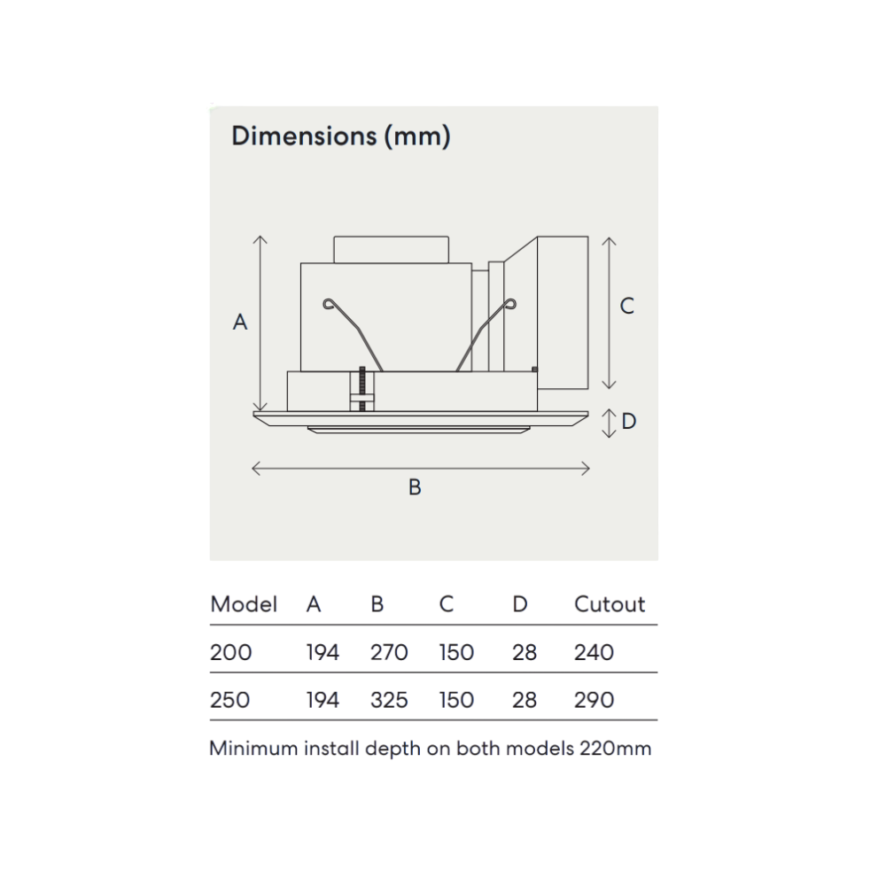 Fanco Luna Pro 200 Round Exhaust Fan - 200MM (8" Inch) | White | w/ Backdraft Shutter