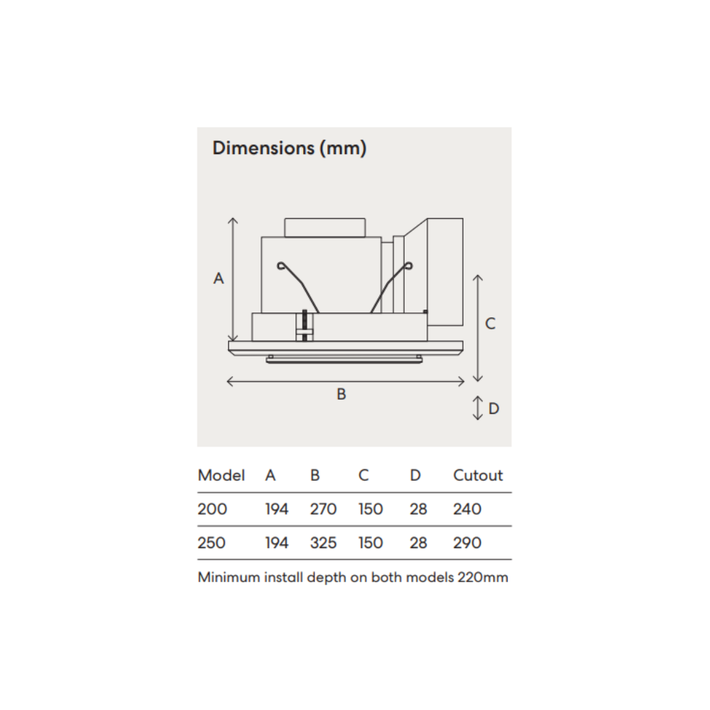 Fanco Metro Pro 200 Square Exhaust Fan - 200MM (8" Inch) | White | w/ Backdraft Shutter