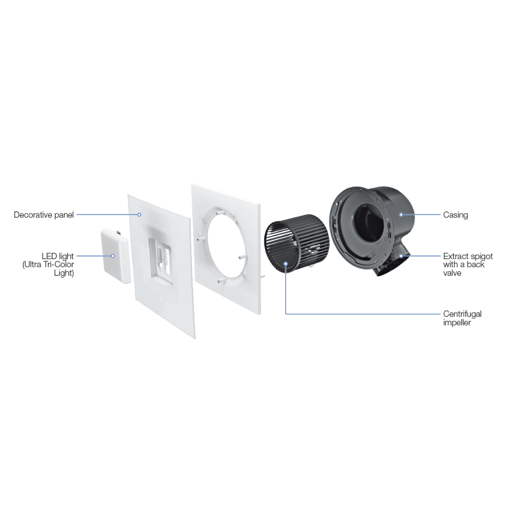 Blauberg Ceiling Exhaust Fan w/ Run On Timer & Backdraft Damper - Ultra 250 | for Bathroom & Laundary
