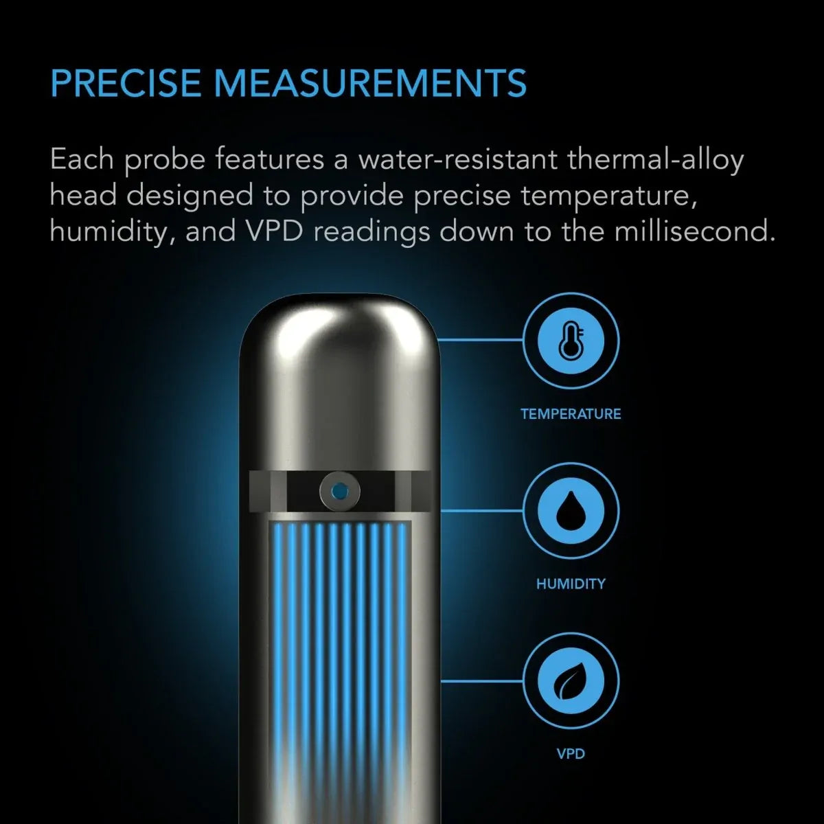 AC Infinity AI Climate Sensor - 24FT | Temp, Humidity & VPD | IP44