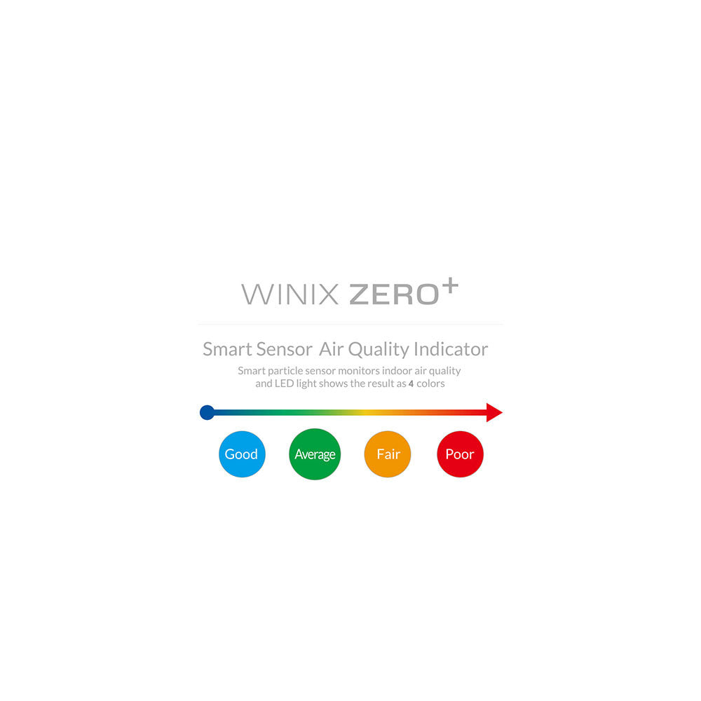 Winix Zero+ Pro 5-Stage Air Purifier | 4 Fan Speeds | HEPA Filtration
