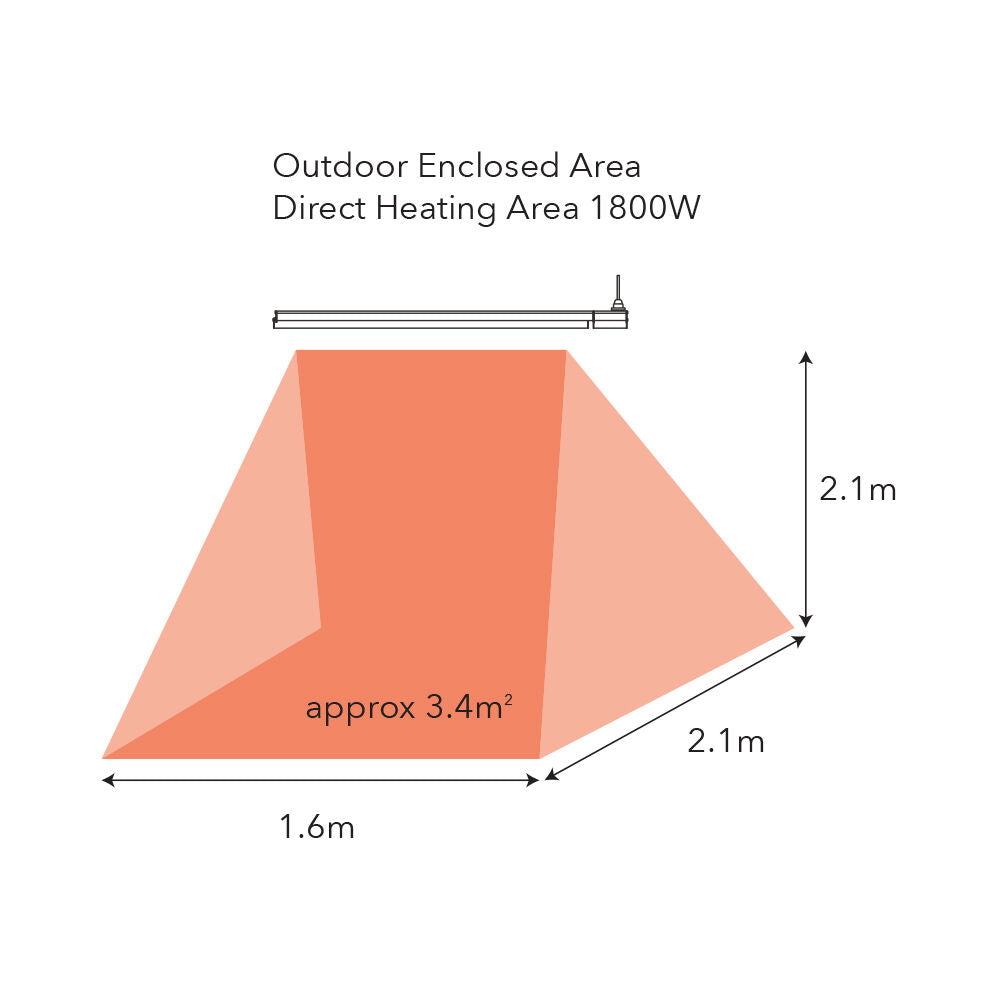 Ventair Heatwave Pro Infrared Radiant Outdoor Strip Heater - 1800W | Optional Remote Control