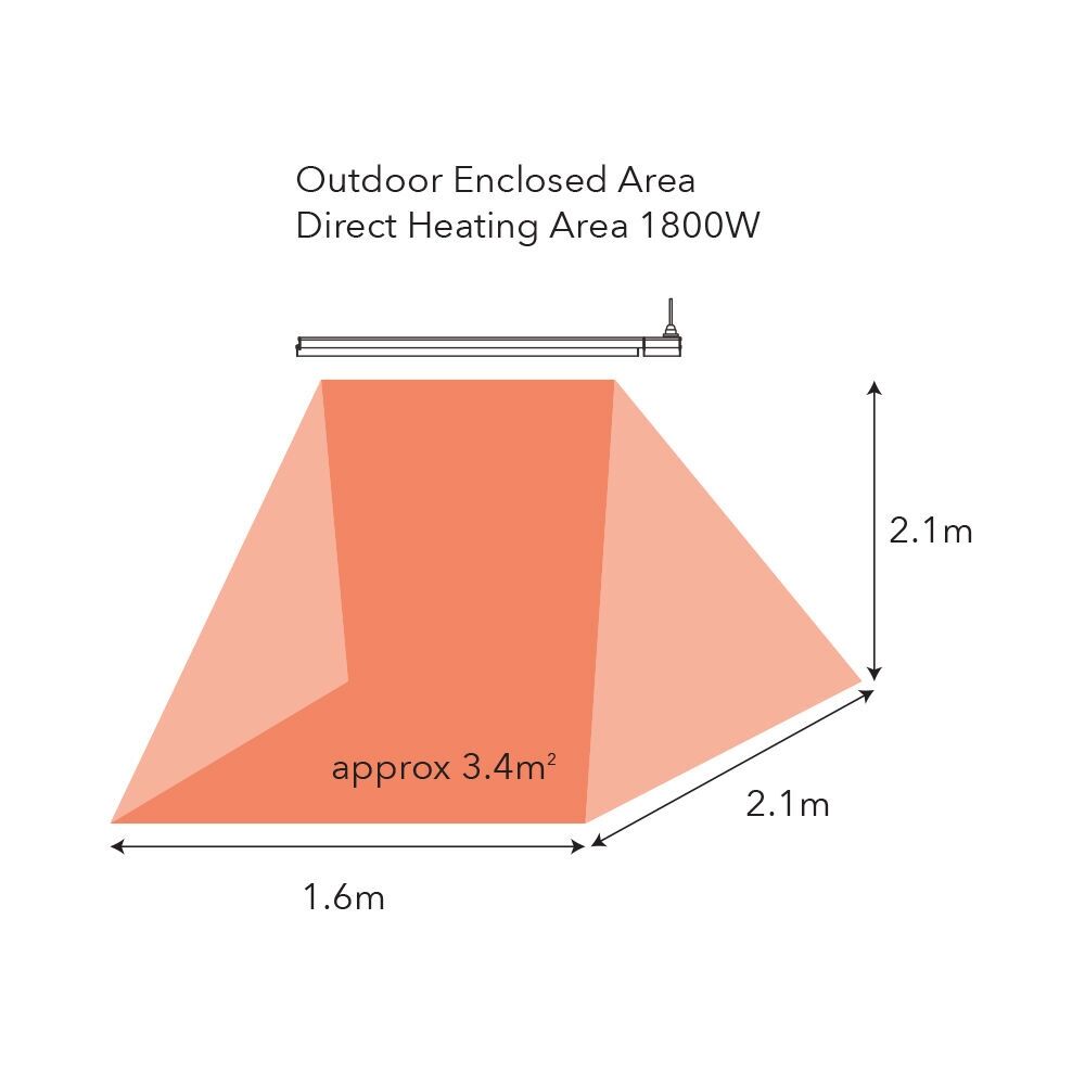 Ventair Heatwave Pro Infrared Radiant Outdoor Strip Heater - 1800W | Optional Remote Control