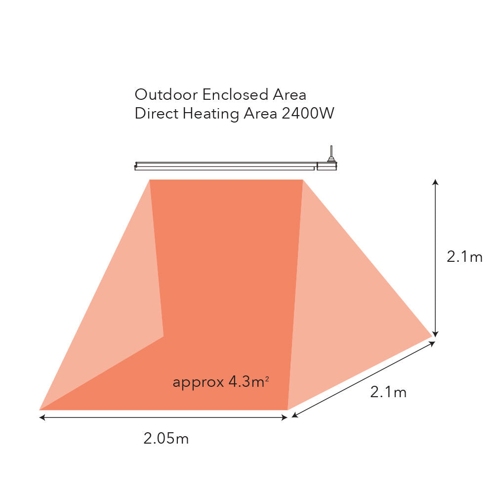 Ventair Heatwave Pro Infrared Radiant Outdoor Strip Heater - 2400W | Optional Remote Control