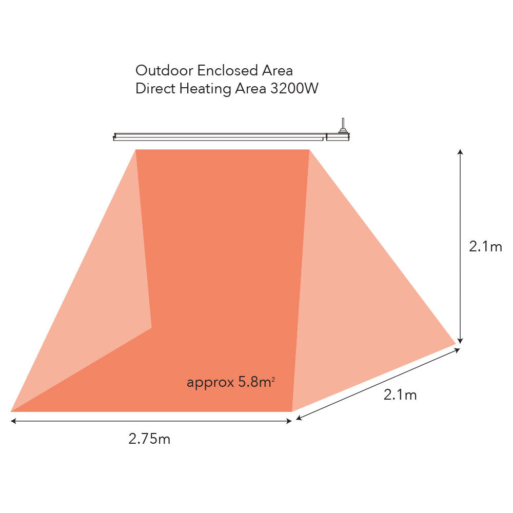 Ventair Heatwave Pro Infrared Radiant Outdoor Strip Heater - 3200W | 15A | Optional Remote Control