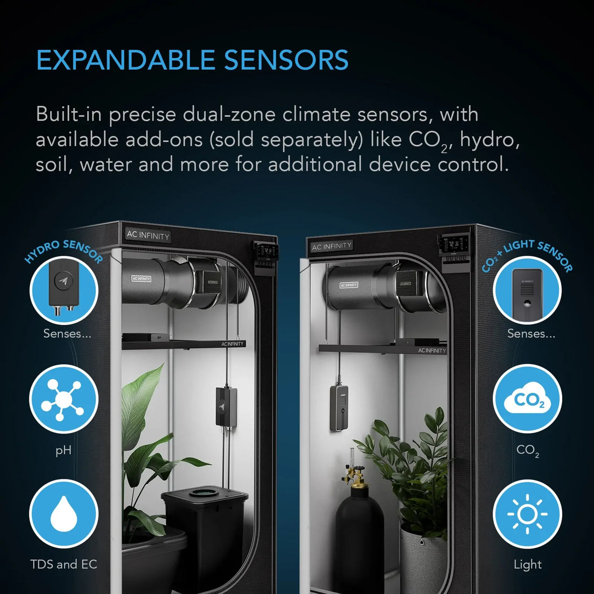 AC Infinity Environmental Controller - Controller AI+ | AI Powered | Dual Zone | WiFi App Control
