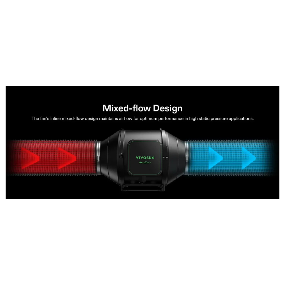 Vivosun AeroZesh S8 Inline EC Fan - 200MM (8 Inch) w/ GrowHub E42A WiFi Controller