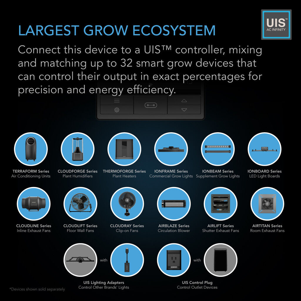AC Infinity Inline Duct EC Fan Cloudline Pro S6 - 150MM (6" Inch)