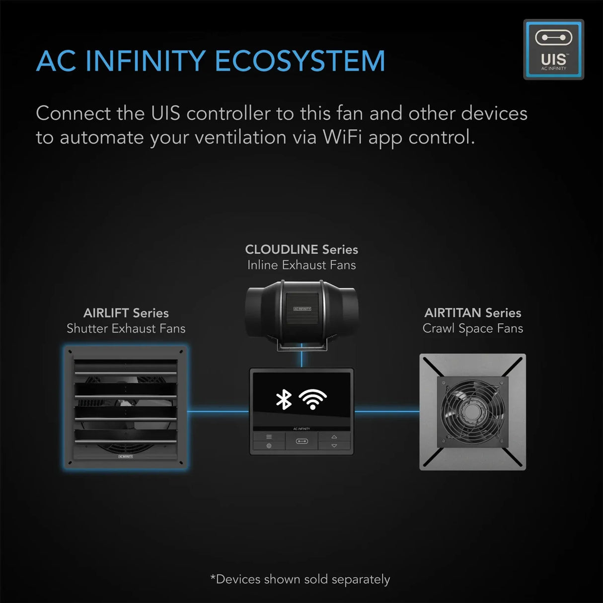 AC Infinity Shutter Exhaust Ventilation EC Fan Airlift T20 - 500MM (20" Inch) w/ Temp & Humidity Controller 69 PRO