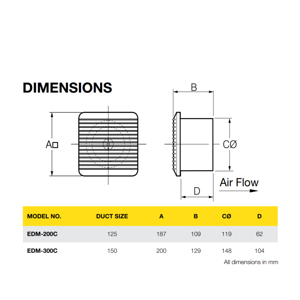 Fantech EDM Wall Mounted Fan with Backdraft Shutter - 300MM (12" Inch) | EDM-300C