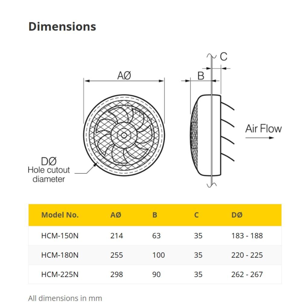 Fantech HCM Series Wall/Window Mounted Exhaust Fan - HCM-225N | w/ Gravity Louvre
