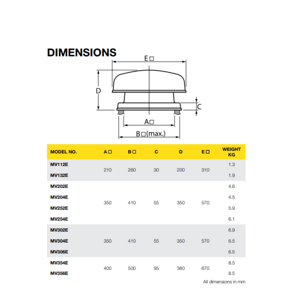 Fantech Minivent Roof Mounted Axial Exhaust Fans - MV304E | 300MM | 4 Pole | 1 Phase