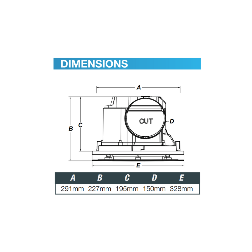 Ventair Airbus DC 250 Exhaust Fan with Round Grille - With LED & Without LED