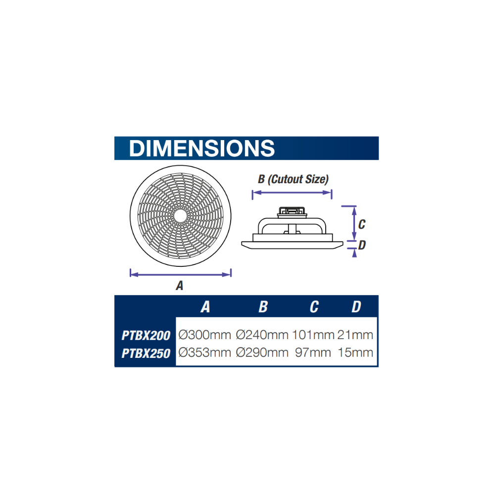 Ventair Axial Exhaust Bathroom Fan Gyro 200 - w/ Removable Grille | White