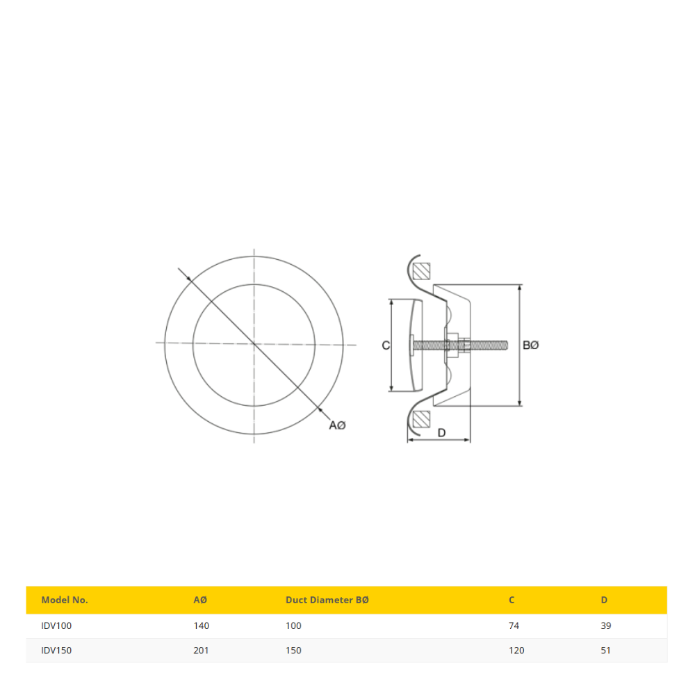 Fantech IDV Ceiling Mounted Inlet Grille - 100MM / 150MM | White