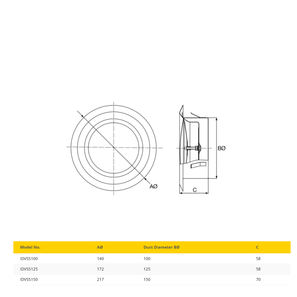 Fantech IDVSS Internal Duct Valve Round Grille 304 Stainless Steel - 100MM / 125MM / 150MM
