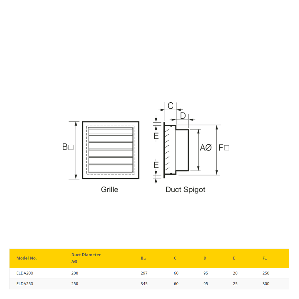 Fantech Aluminium External Fixed Louvre Grille - 200MM / 250MM