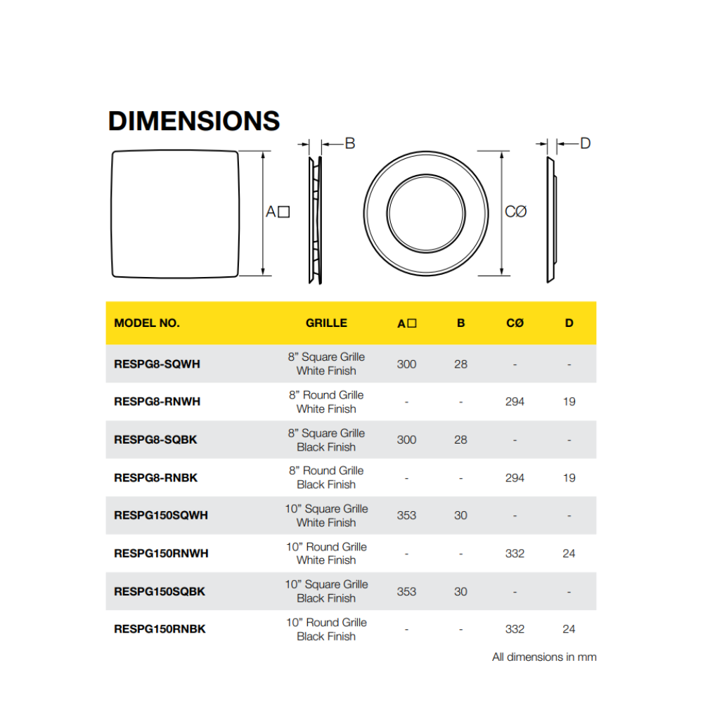 Fantech Rapid Response 200 Internal Grille - Black / White | Square / Round