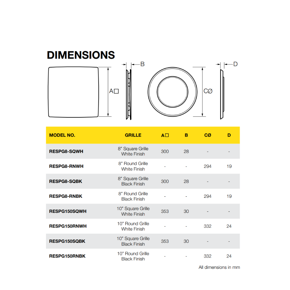 Fantech Rapid Response 250 Internal Grille With Tri-Switch LED