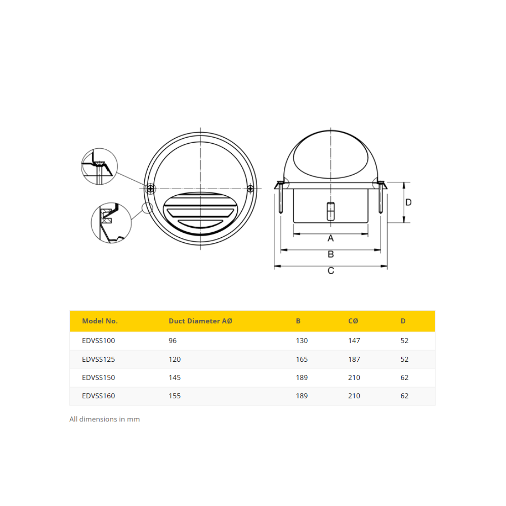 Fantech 304 Stainless Steel Dome Vent EDVSS - 100MM /125MM / 150MM / 160MM | Bush Fire Compliant