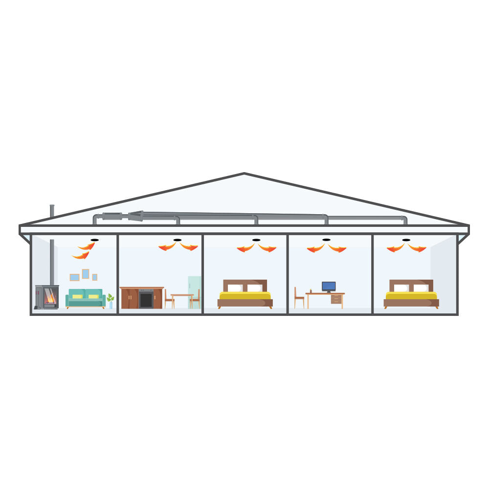 Blauberg 4-Room Standard Heat Transfer Kit - 200MM Blauberg Exhaust Fan | 1080 M3/H