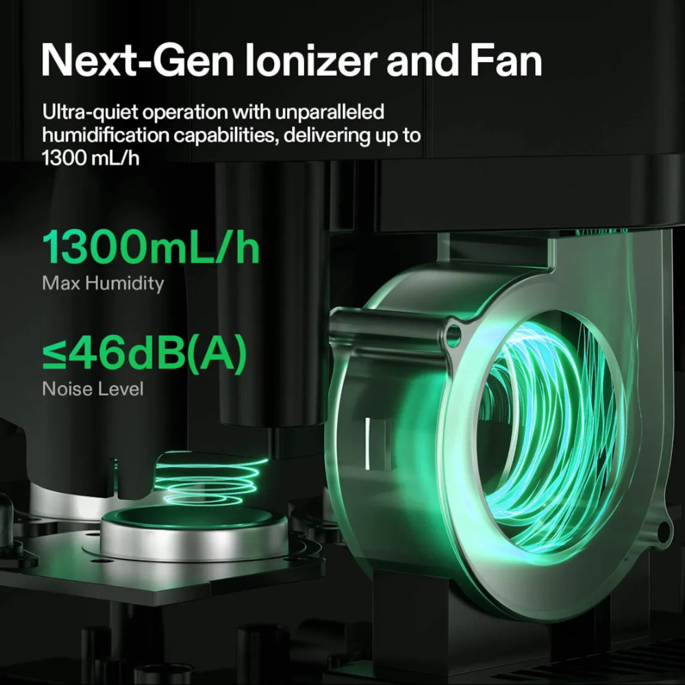 Vivosun Aerostream Humidifier w/ Temp & Humidity Probe - H19 | 19L Water Tank