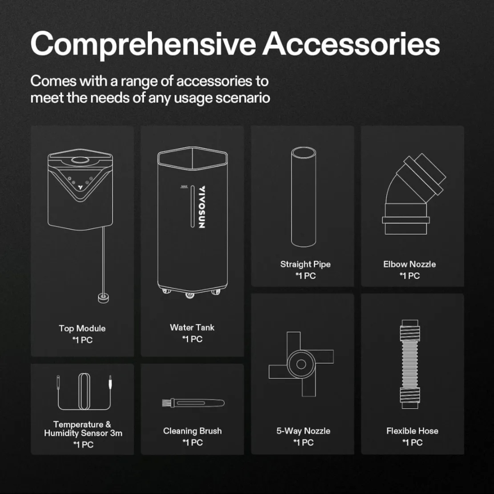 Vivosun Aerostream Humidifier w/ Temp & Humidity Probe - H19 | 19L Water Tank