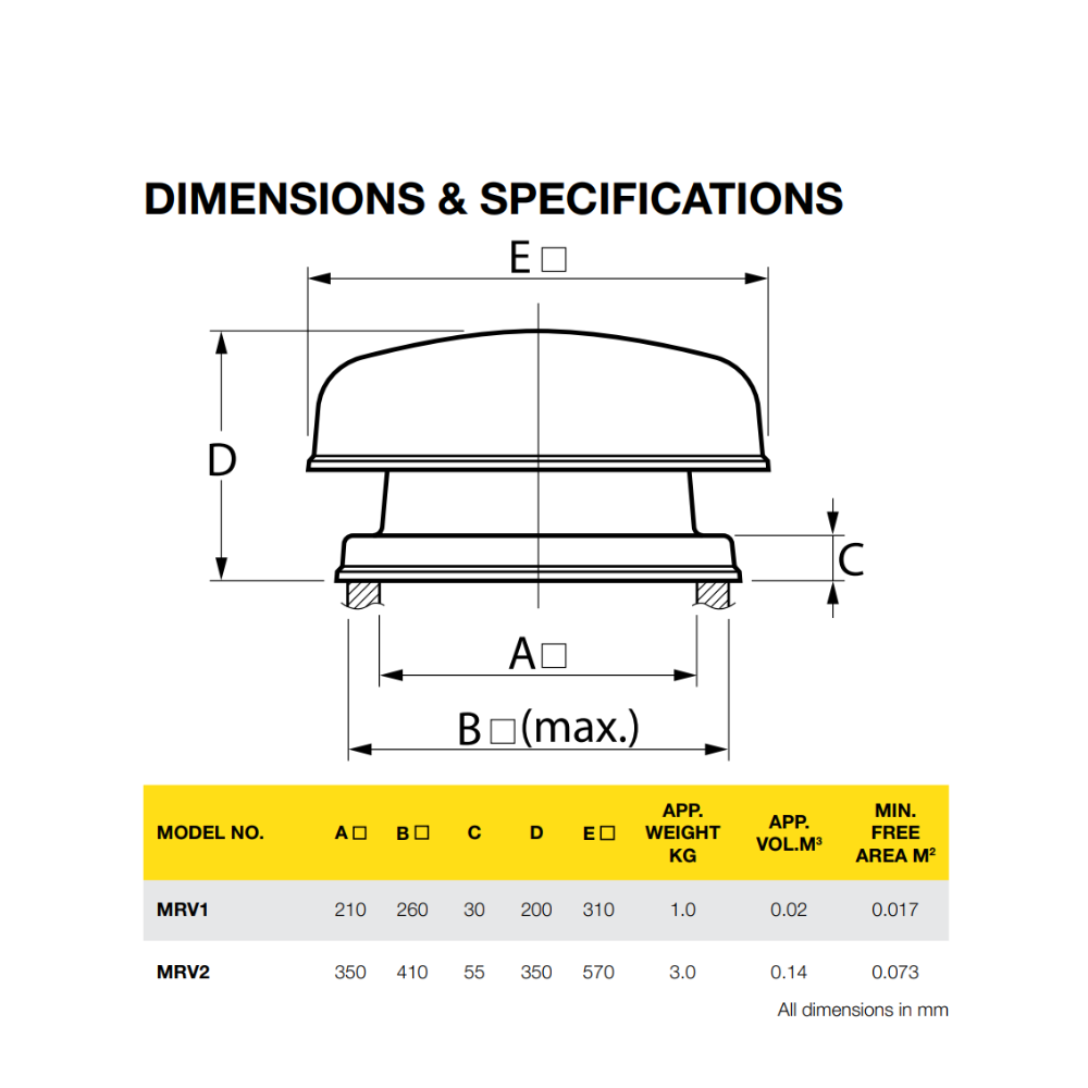 Fantech Alpha Relief Air Vents - Non Motorised | MRV1 / MRV2