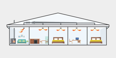 Top 5 Exhaust Fans for Australian Homes in 2025
