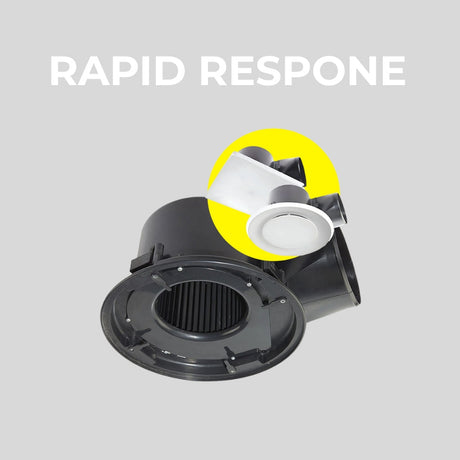 Do I Need an Exhaust Fan? Bathroom & Kitchen Ventilation Guide