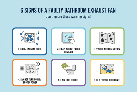 When to Replace Your Bathroom Exhaust Fan: 6 Warning Signs