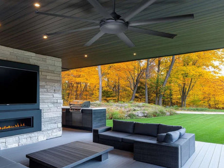 Ceiling Fans by Location