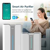 IONMAX+ Aire High-Performance Smart Air Purifier | 900 CADR | UV-C | H13 HEPA | 234m2 Coverage