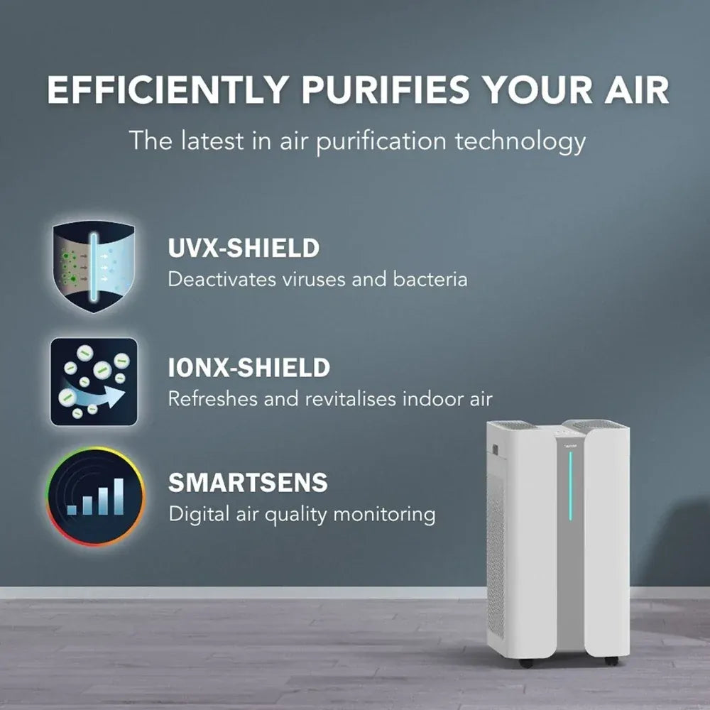 IONMAX+ Aire X High-Performance Smart Air Purifier | 1000 CADR | UV-C | H13 HEPA | 260m2 Coverage