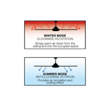 Fantech Flair AC 3 Blade Ceiling Fan w/ 18W LED Light - 1270MM (50" Inch) | White | 3 Speed Wall Controller Included