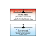 Fantech Quinton DC 4 Blade Ceiling Fan - 1420MM (56" Inch) | White | w/ Wall Switch & Remote Control