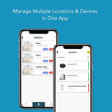 IONMAX+ ED12 12L Smart Industrial Dehumidifier | App + Wired Remote | Ductable