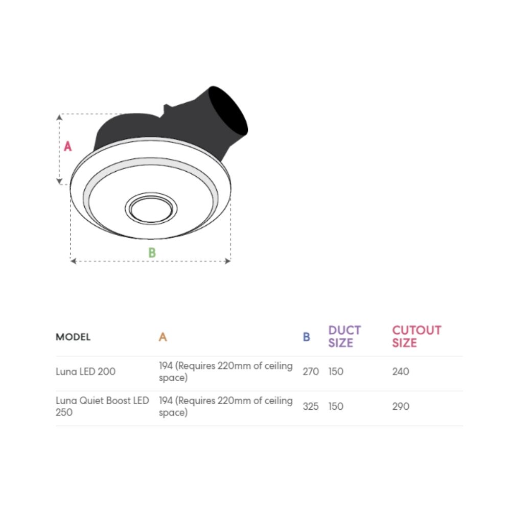 Fanco Luna Quiet Boost LED 250 Round Exhaust Fan - 250MM (10" Inch) | White | w/ Backdraft Shutter
