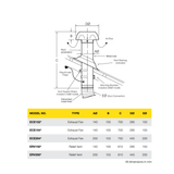 Fantech Ezifit Thru Roof Mounted Exhaust Fan w/ Plastic Cowl - 150MM (6" Inch) | 2 Pole