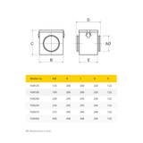 Fantech FGR Filter Box w/ Galvanised Steel Housing - FGR200 | 200MM (8 Inch) | Dust Filter
