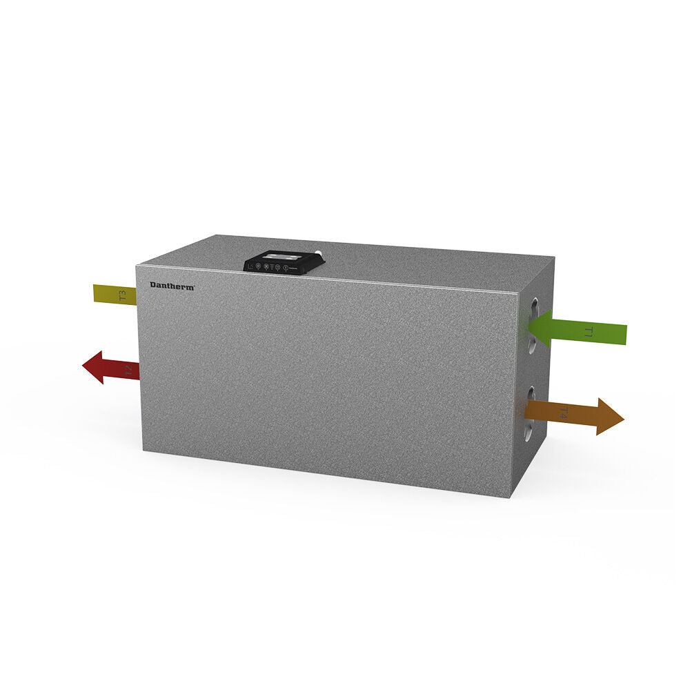 Dantherm MVHR - HCH 5 | Residential Ventilation Unit