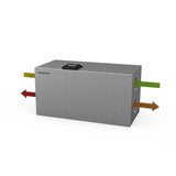 Dantherm MVHR - HCH 5 | Residential Ventilation Unit