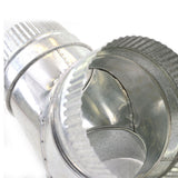 Non-Insulated Y Duct 3 Way Connector