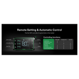 Vivosun AeroZesh S8 Inline EC Fan - 200MM (8 Inch) w/ GrowHub E42A WiFi Controller