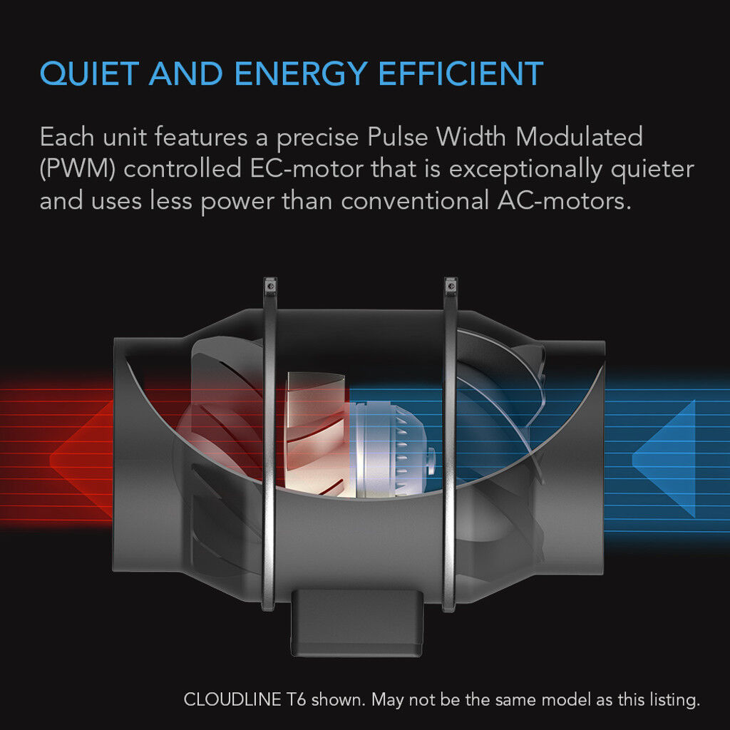 AC Infinity Inline EC Exhaust Fan Cloudline Pro T6 - 150MM (6" Inch)